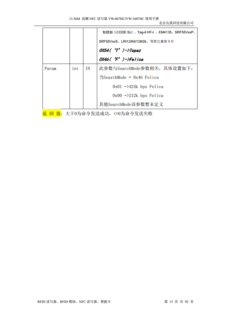 适用于web浏览器的usb无驱NFC读卡器YW-607HC图片