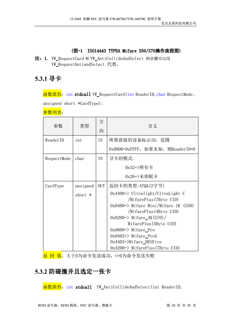 适用于web浏览器的usb无驱NFC读卡器YW-607HC图片