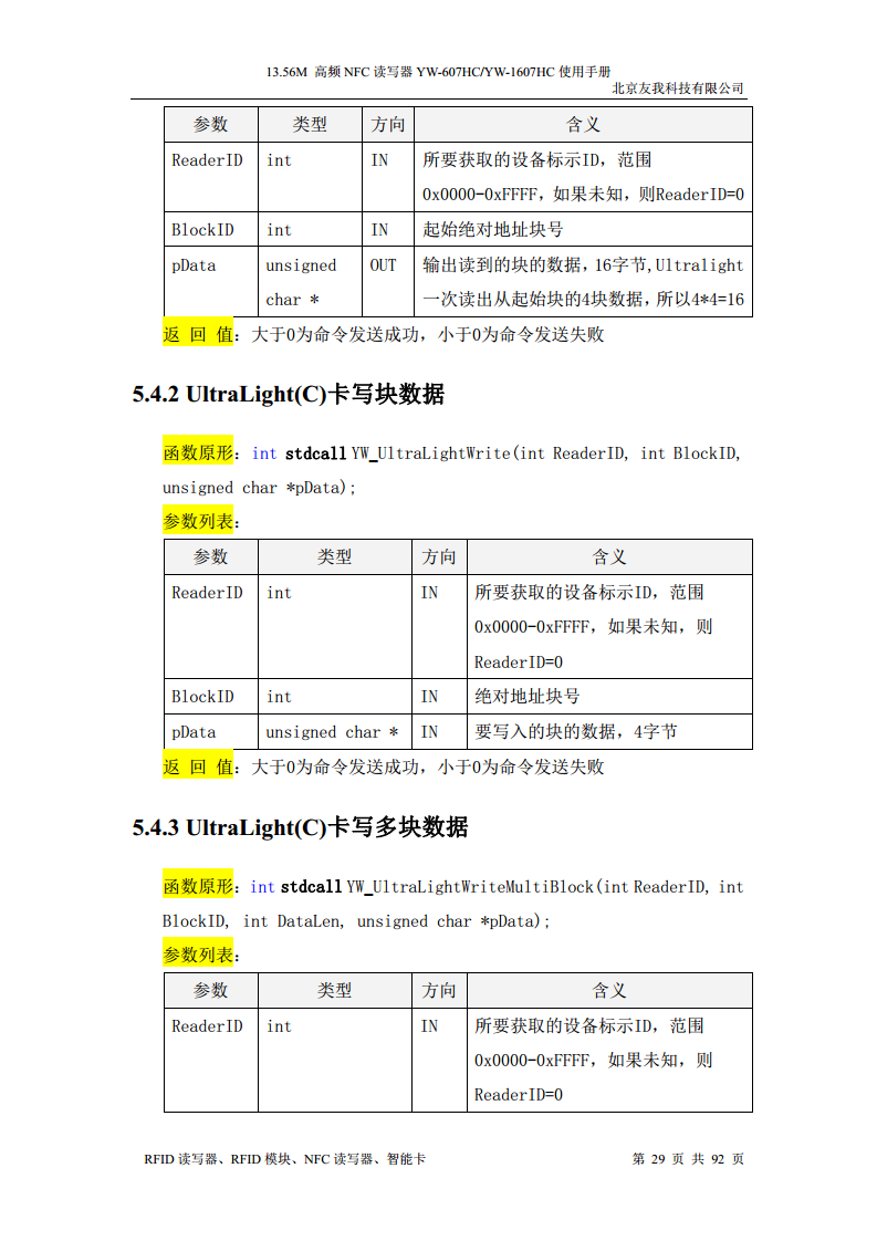 适用于web浏览器的usb无驱NFC读卡器YW-607HC图片