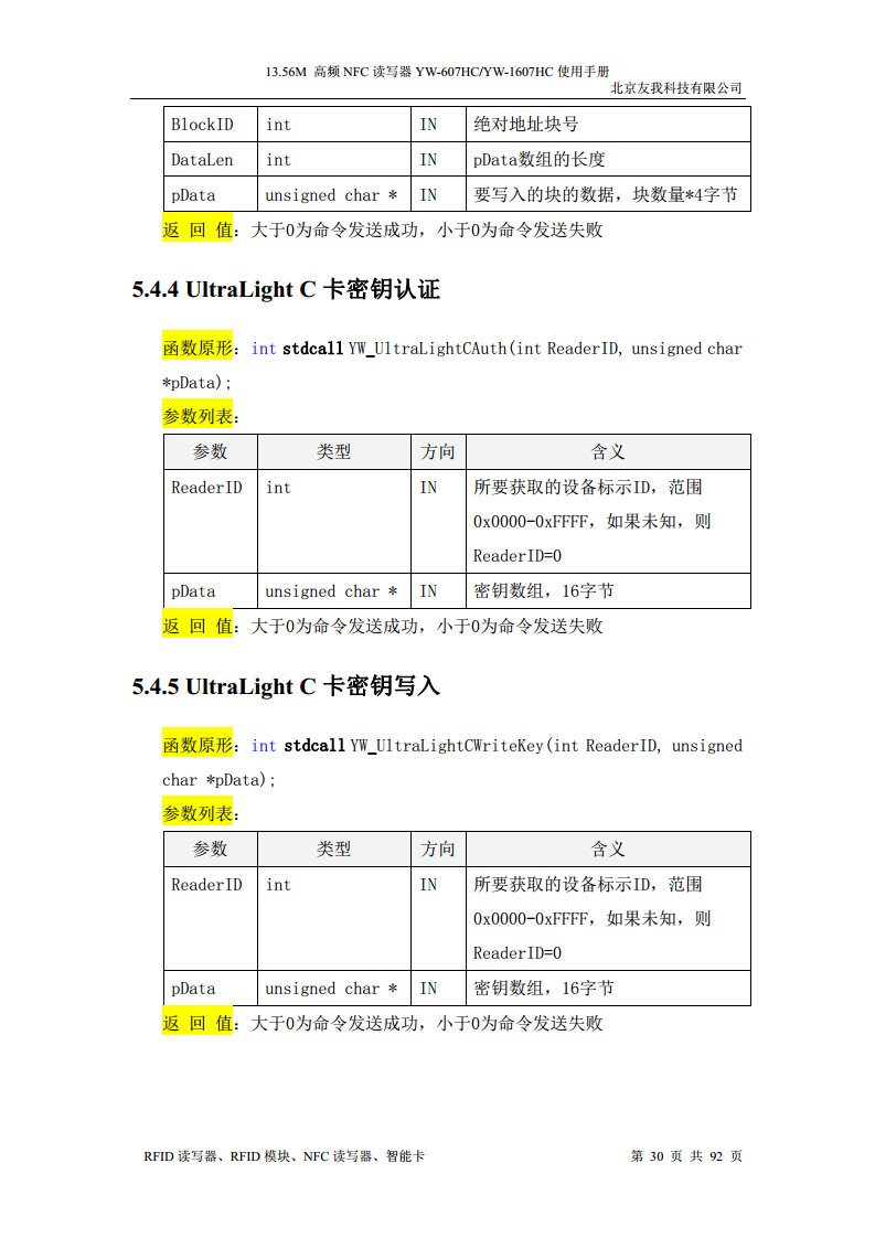 适用于web浏览器的usb无驱NFC读卡器YW-607HC图片