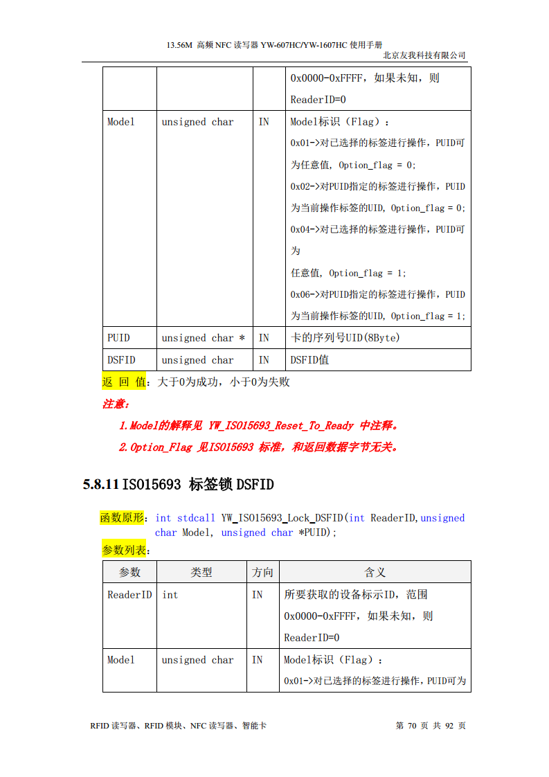 适用于web浏览器的usb无驱NFC读卡器YW-607HC图片