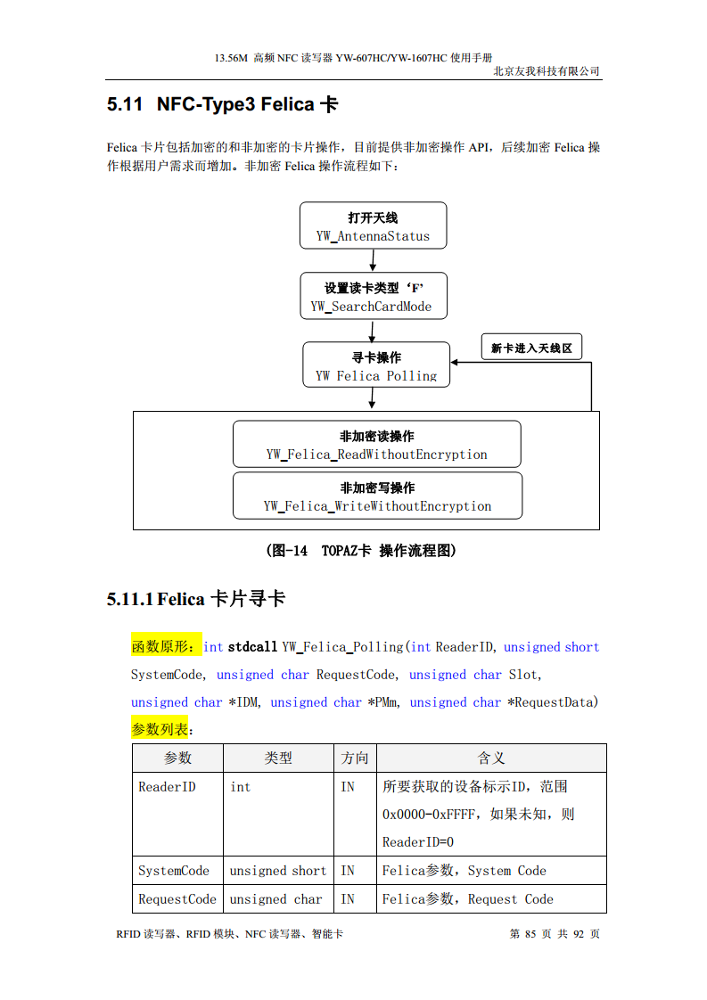 适用于web浏览器的usb无驱NFC读卡器YW-607HC图片