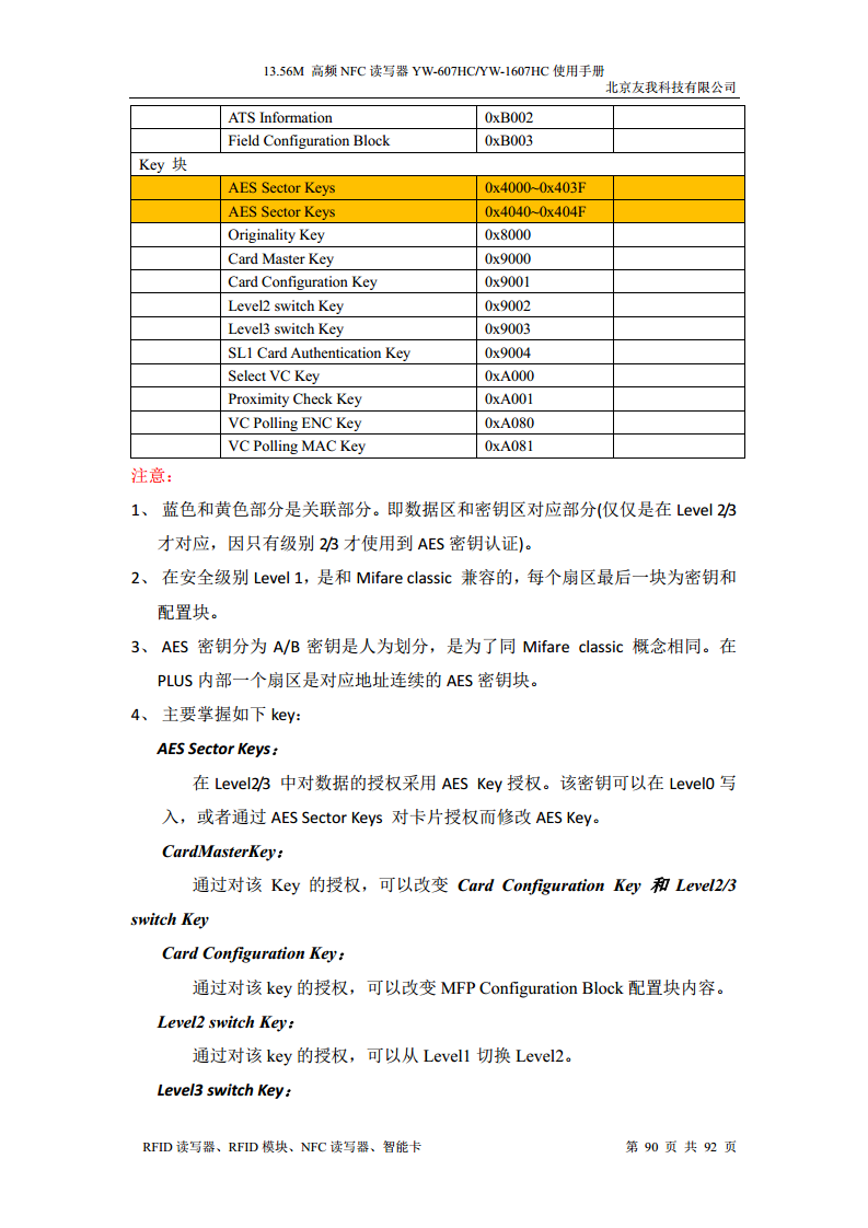 适用于web浏览器的usb无驱NFC读卡器YW-607HC图片