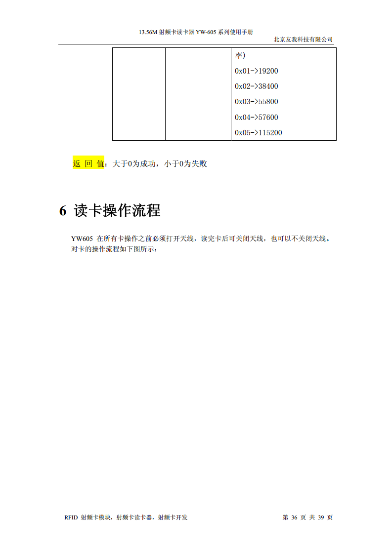 经典USB无驱IC卡读卡器YW-605HA图片