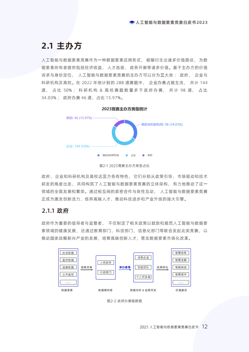 人工智能与数据要素竞赛白皮书2023图片