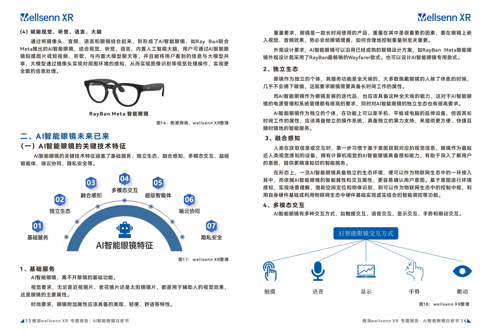 2024年AI智能眼镜白皮书图片
