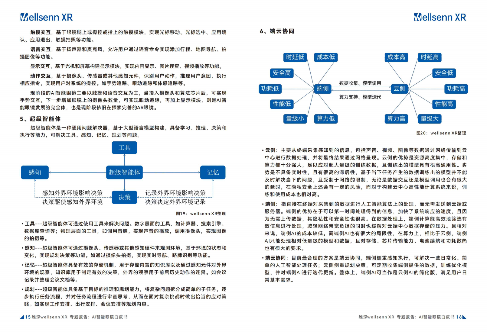 2024年AI智能眼镜白皮书图片