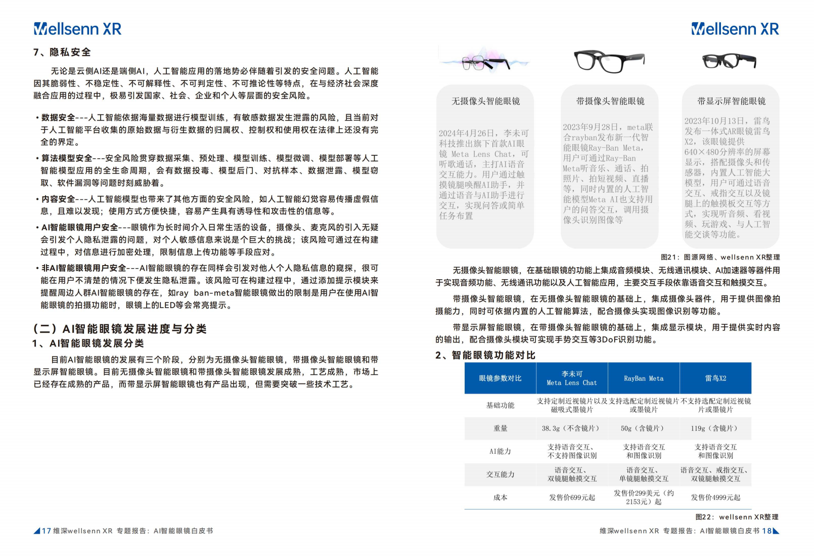 2024年AI智能眼镜白皮书图片