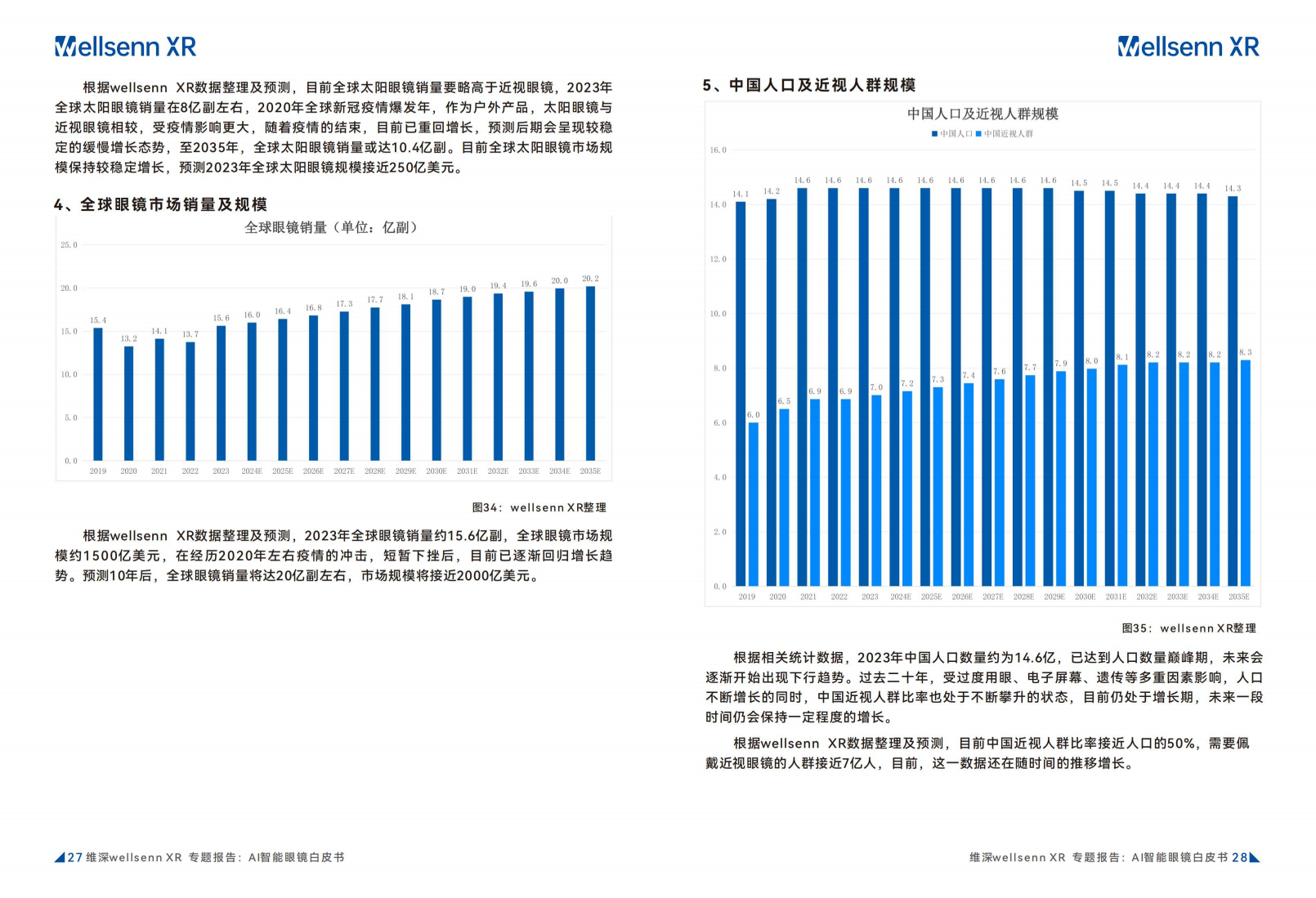2024年AI智能眼镜白皮书图片