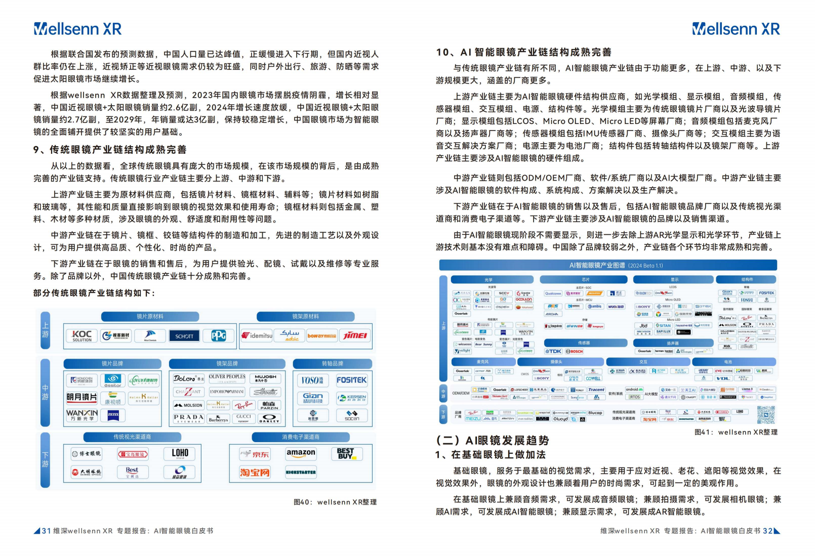 2024年AI智能眼镜白皮书图片