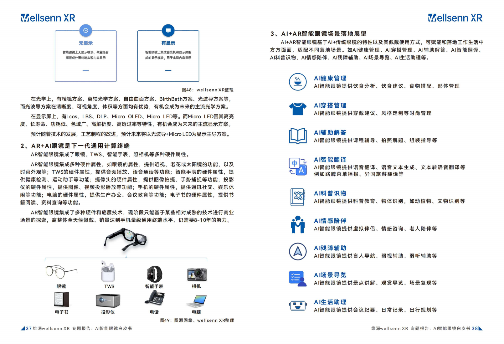 2024年AI智能眼镜白皮书图片