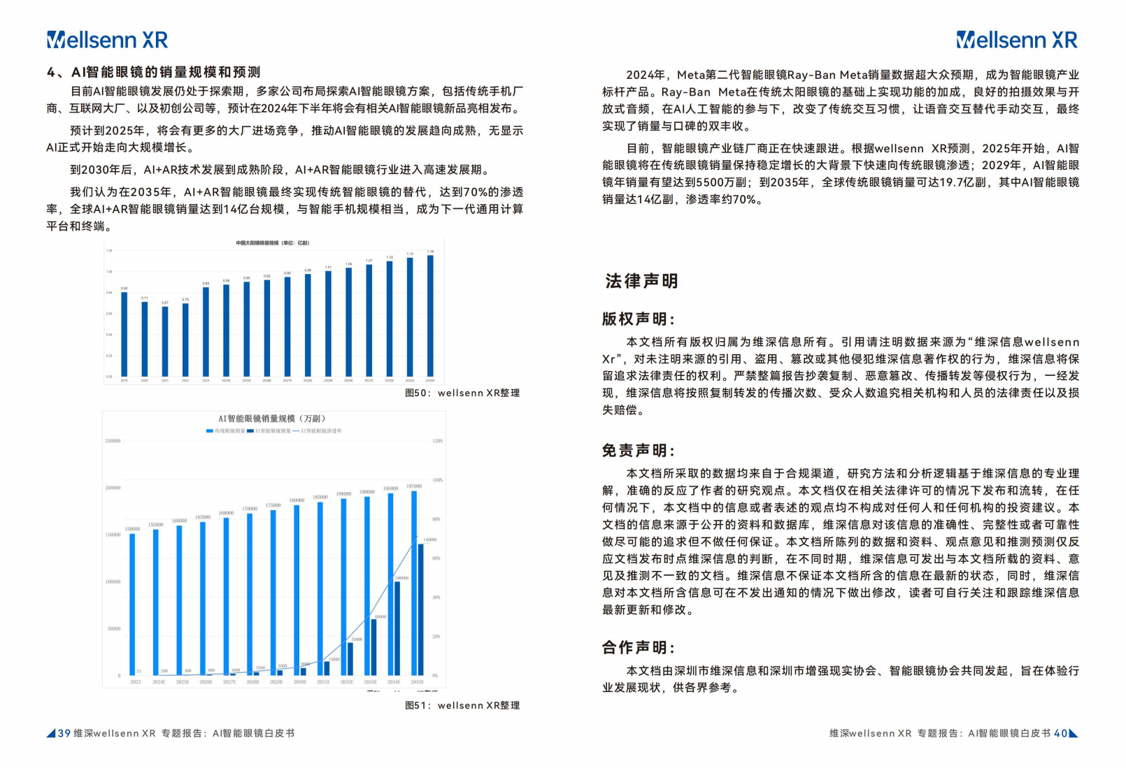 2024年AI智能眼镜白皮书图片