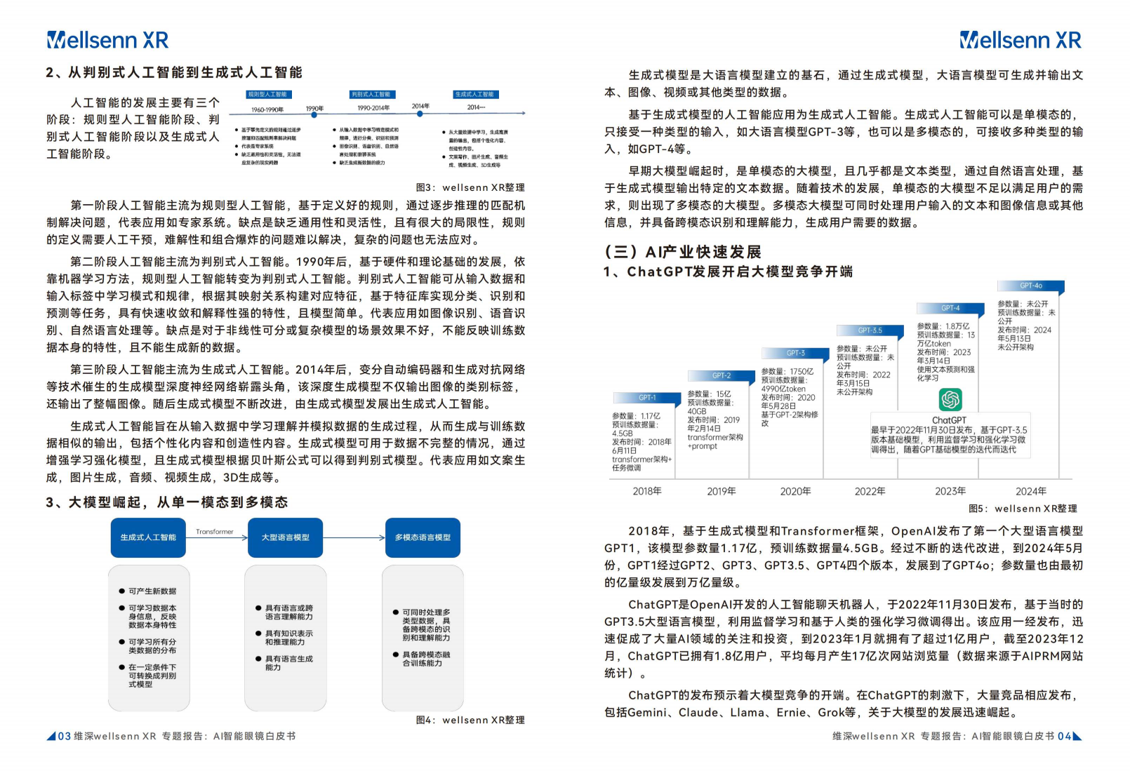 2024年AI智能眼镜白皮书图片