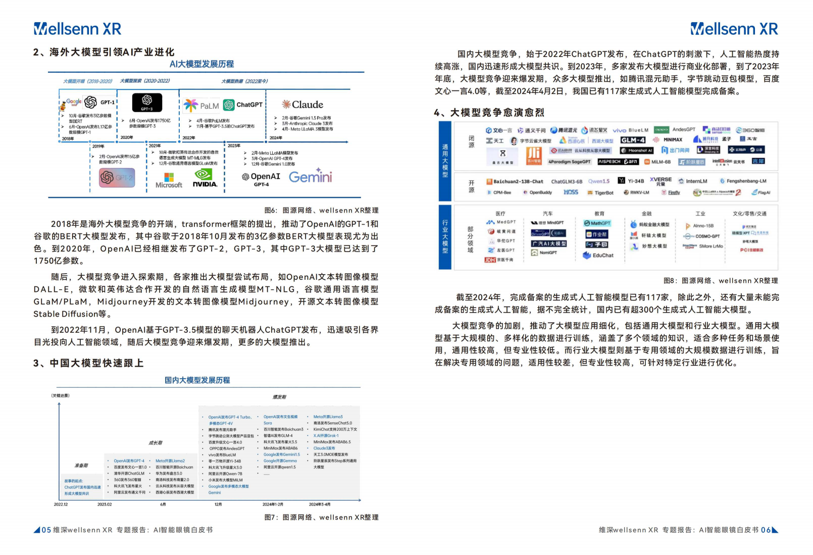 2024年AI智能眼镜白皮书图片