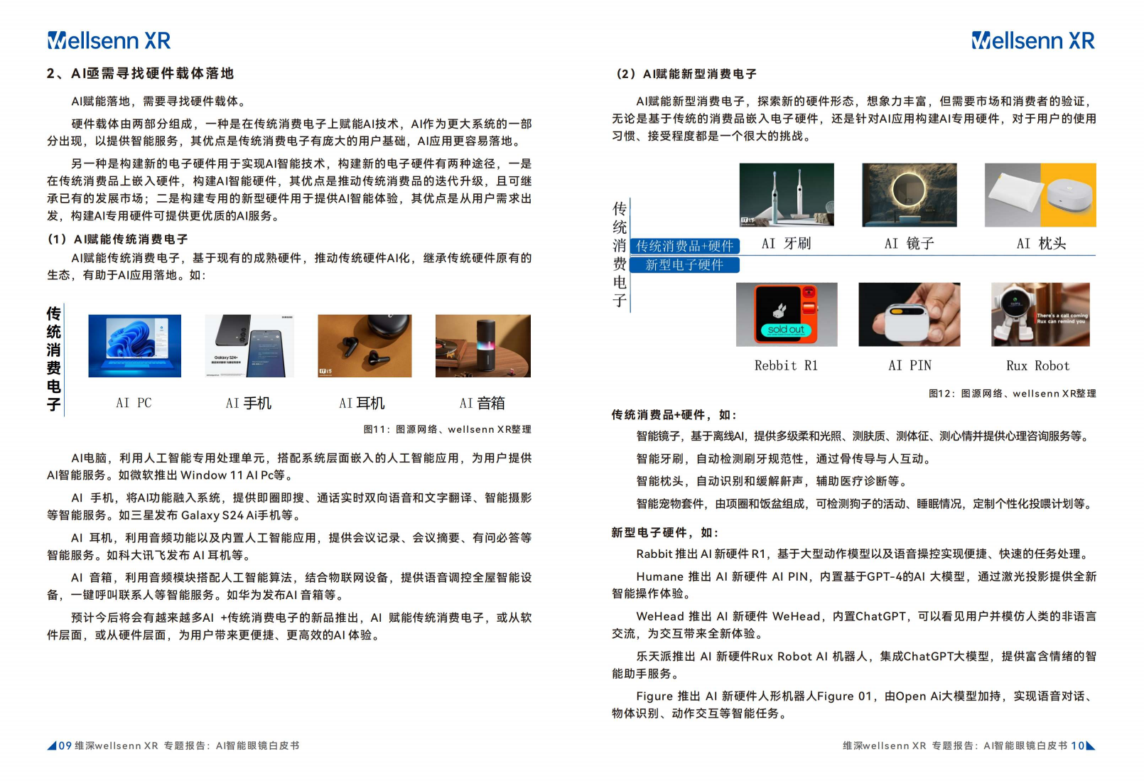 2024年AI智能眼镜白皮书图片