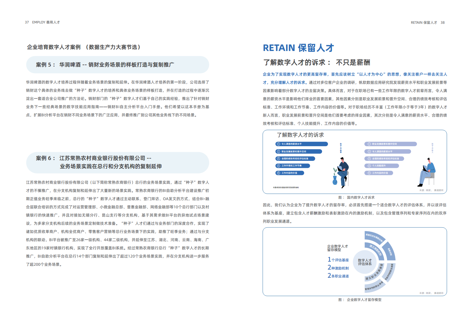 2024年企业数字化人才实践研究报告图片