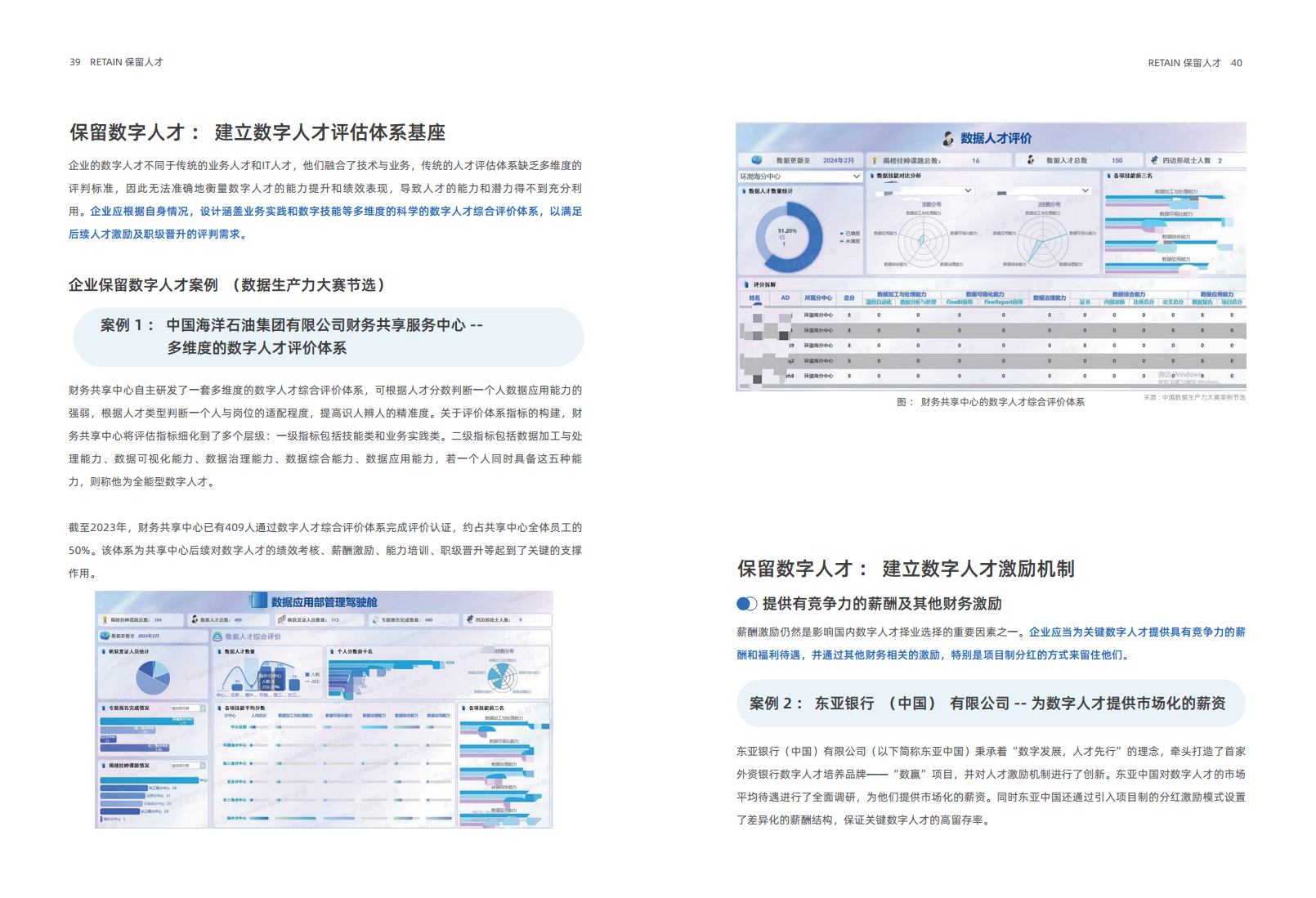 2024年企业数字化人才实践研究报告图片