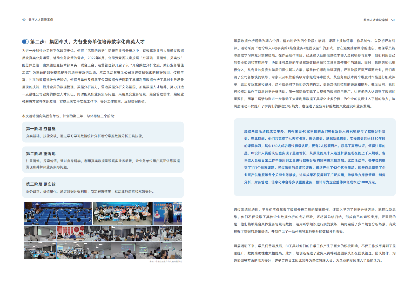 2024年企业数字化人才实践研究报告图片