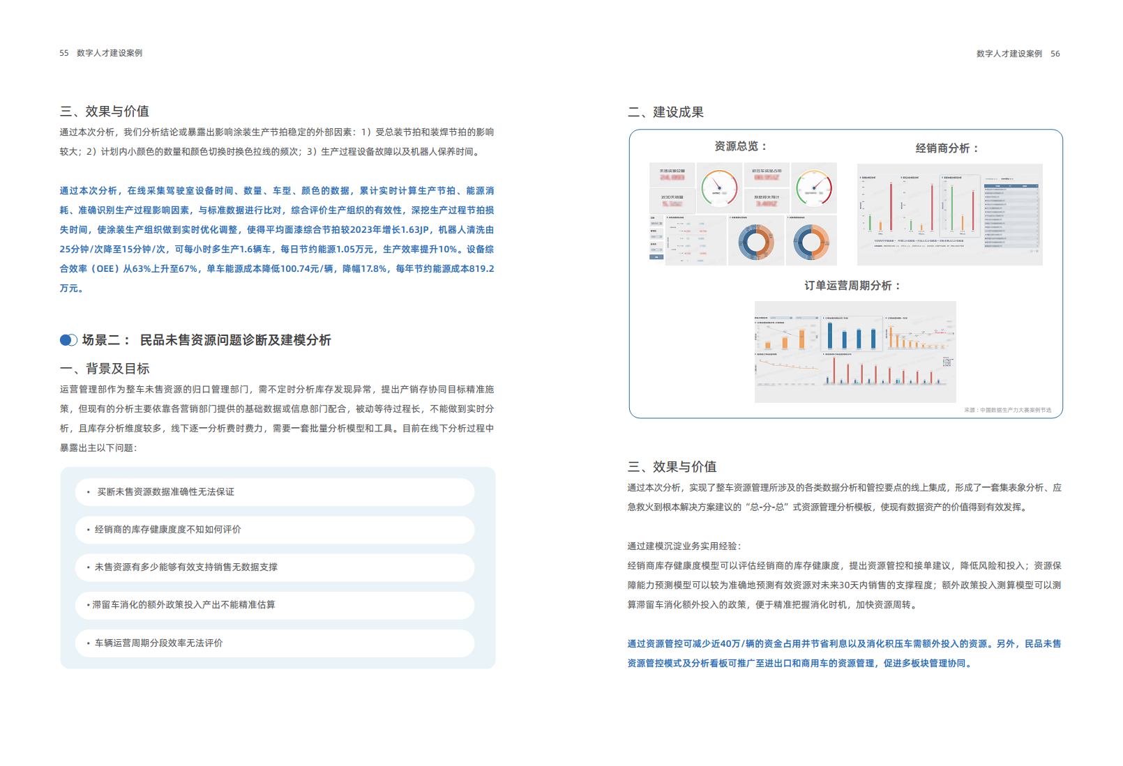 2024年企业数字化人才实践研究报告图片