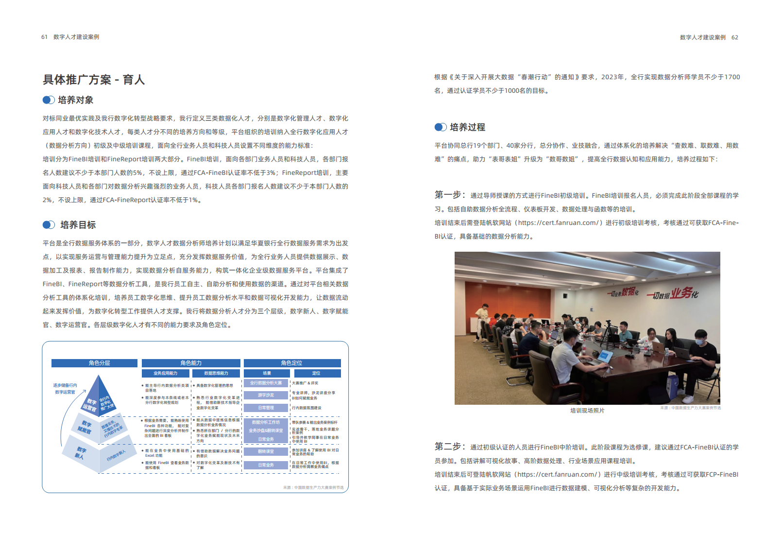 2024年企业数字化人才实践研究报告图片