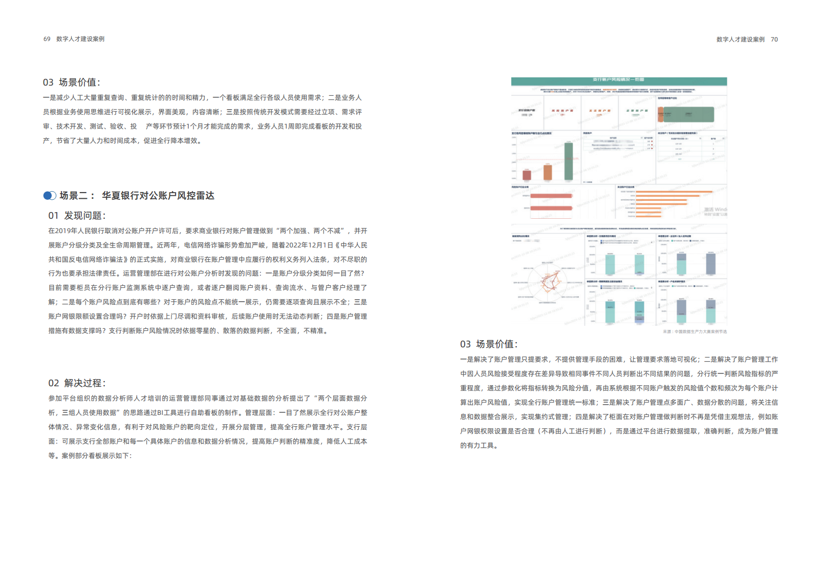 2024年企业数字化人才实践研究报告图片