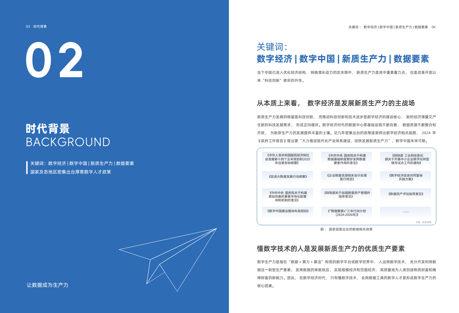 2024年企业数字化人才实践研究报告图片