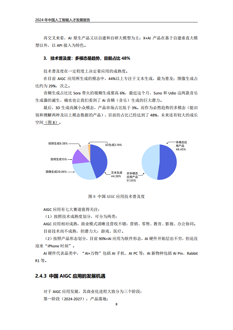 2024年中国人工智能人才发展报告图片