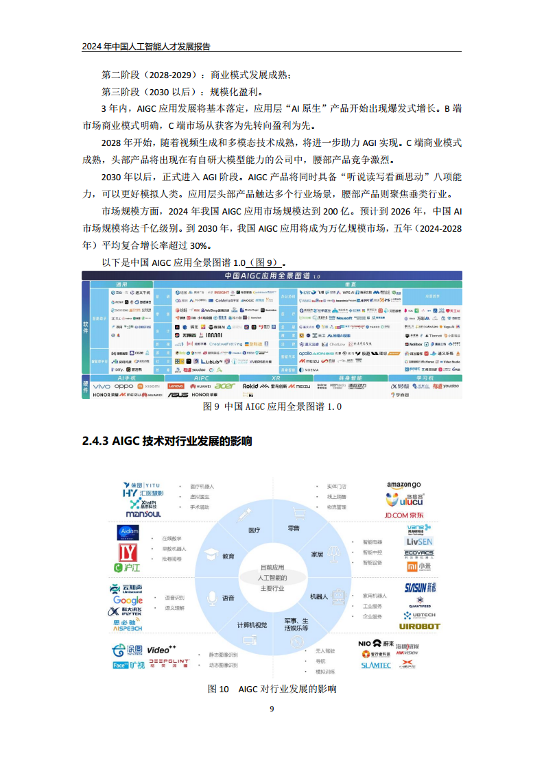 2024年中国人工智能人才发展报告图片