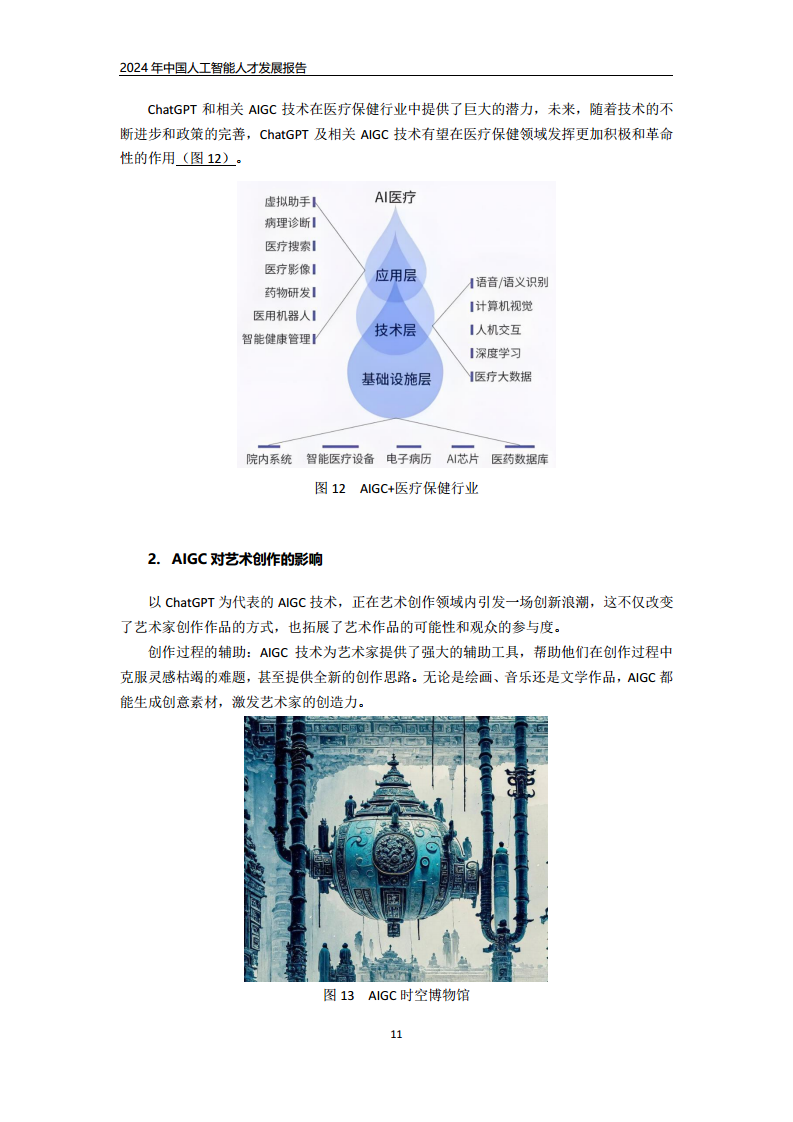 2024年中国人工智能人才发展报告图片