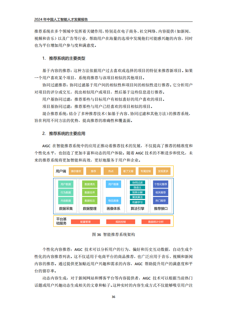 2024年中国人工智能人才发展报告图片