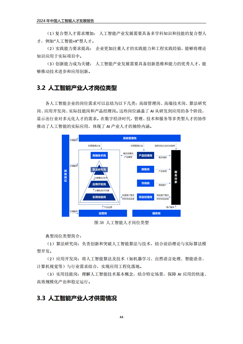 2024年中国人工智能人才发展报告图片