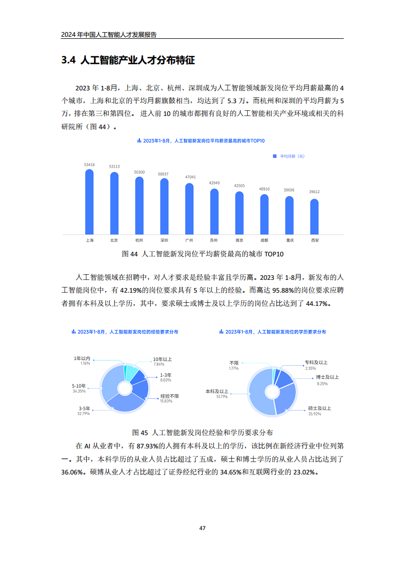 2024年中国人工智能人才发展报告图片