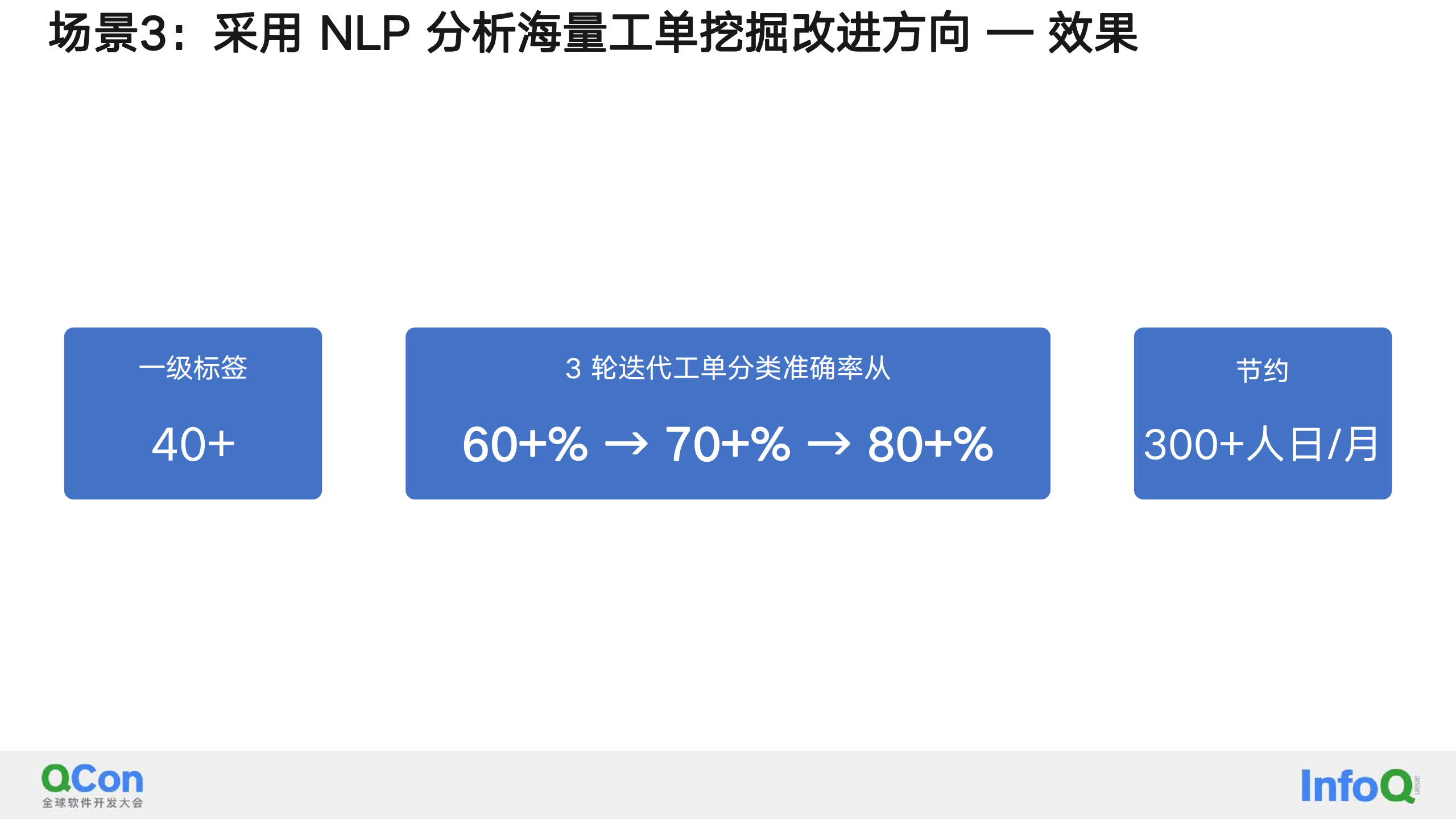 AIGC助力大规模对象存储服务OSS的能效提升图片