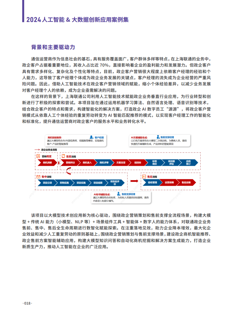 2024人工智能大数据创新应用案例集图片