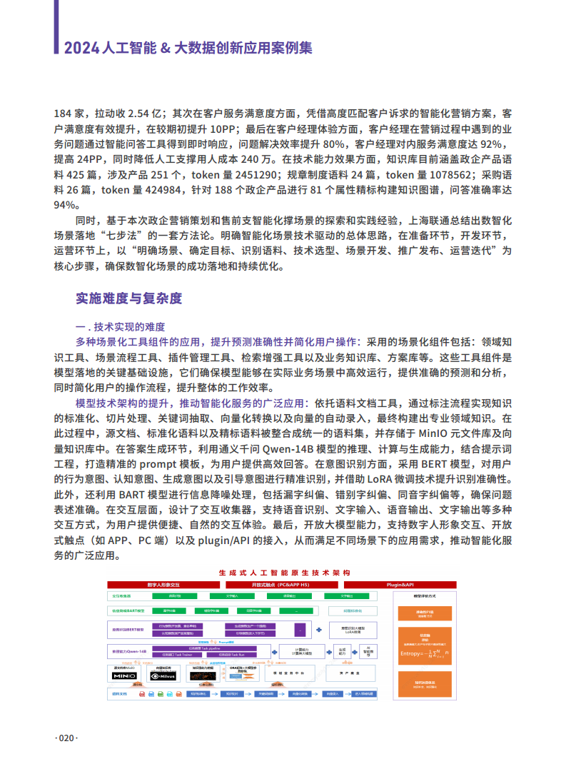 2024人工智能大数据创新应用案例集图片