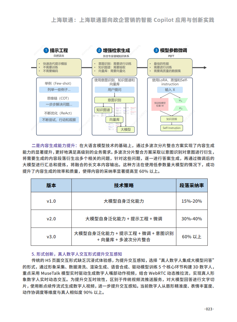 2024人工智能大数据创新应用案例集图片