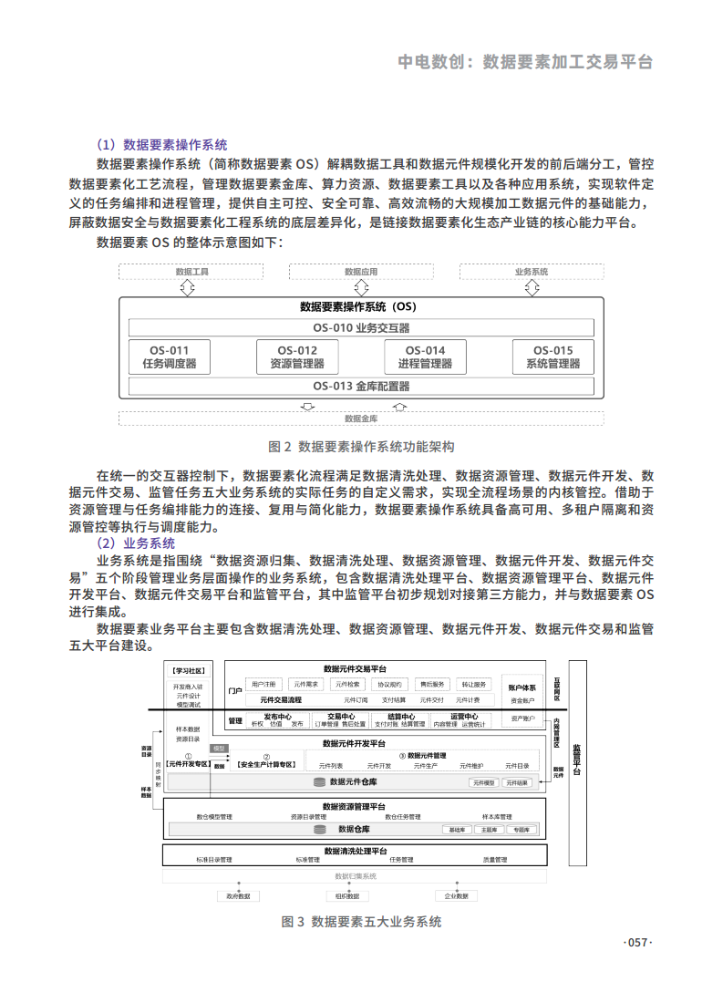 2024人工智能大数据创新应用案例集图片