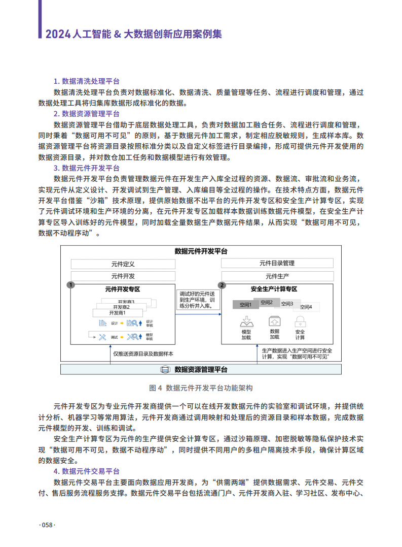 2024人工智能大数据创新应用案例集图片