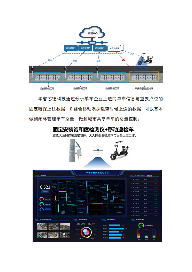 城市共享单车总量控制方案图片