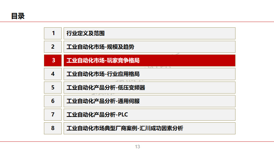 中国工业自动化市场2024白皮书图片