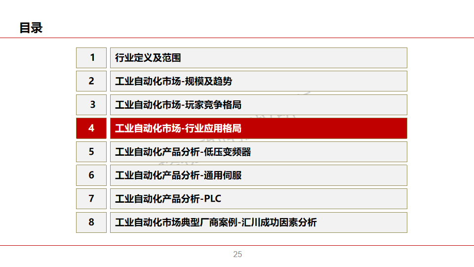 中国工业自动化市场2024白皮书图片