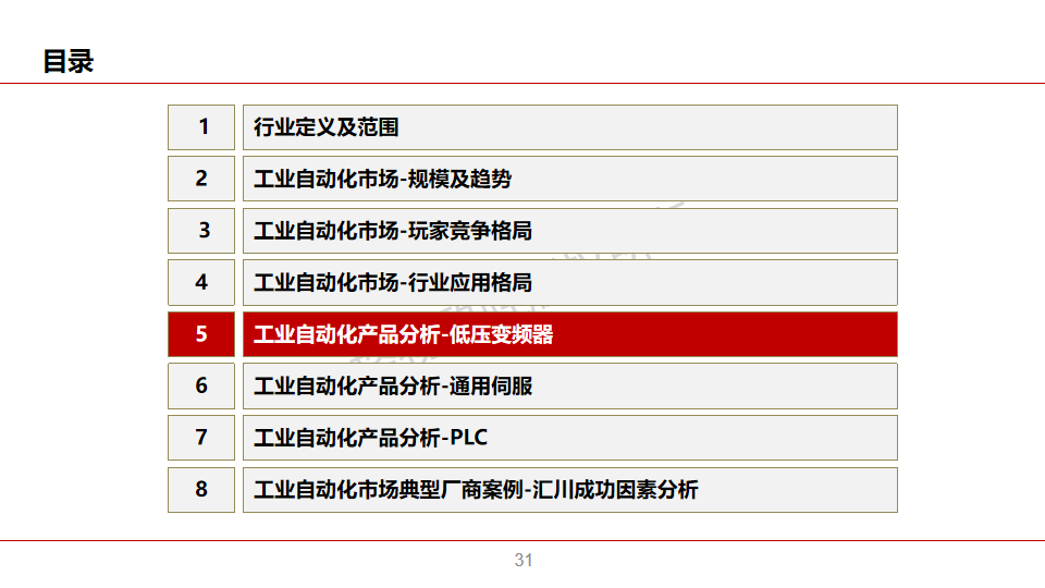 中国工业自动化市场2024白皮书图片