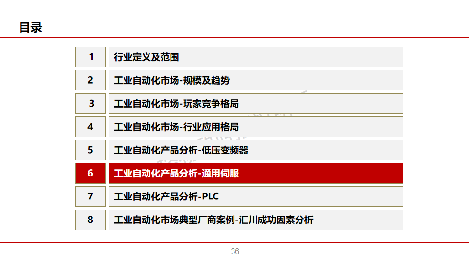 中国工业自动化市场2024白皮书图片