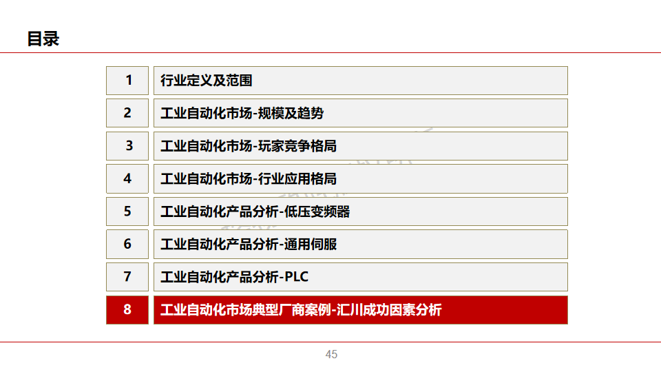 中国工业自动化市场2024白皮书图片