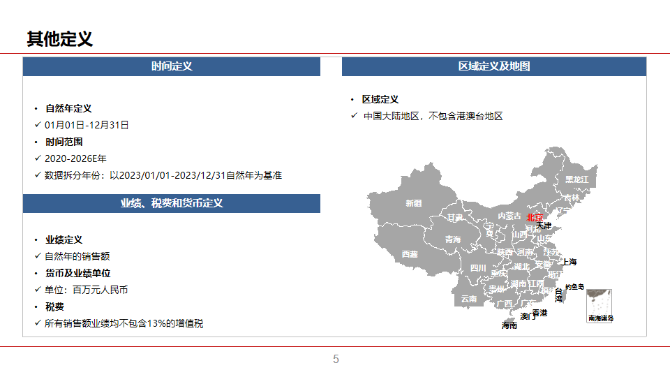 中国工业自动化市场2024白皮书图片