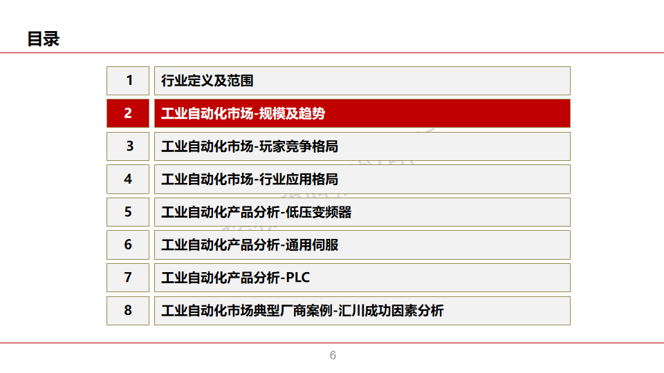 中国工业自动化市场2024白皮书图片