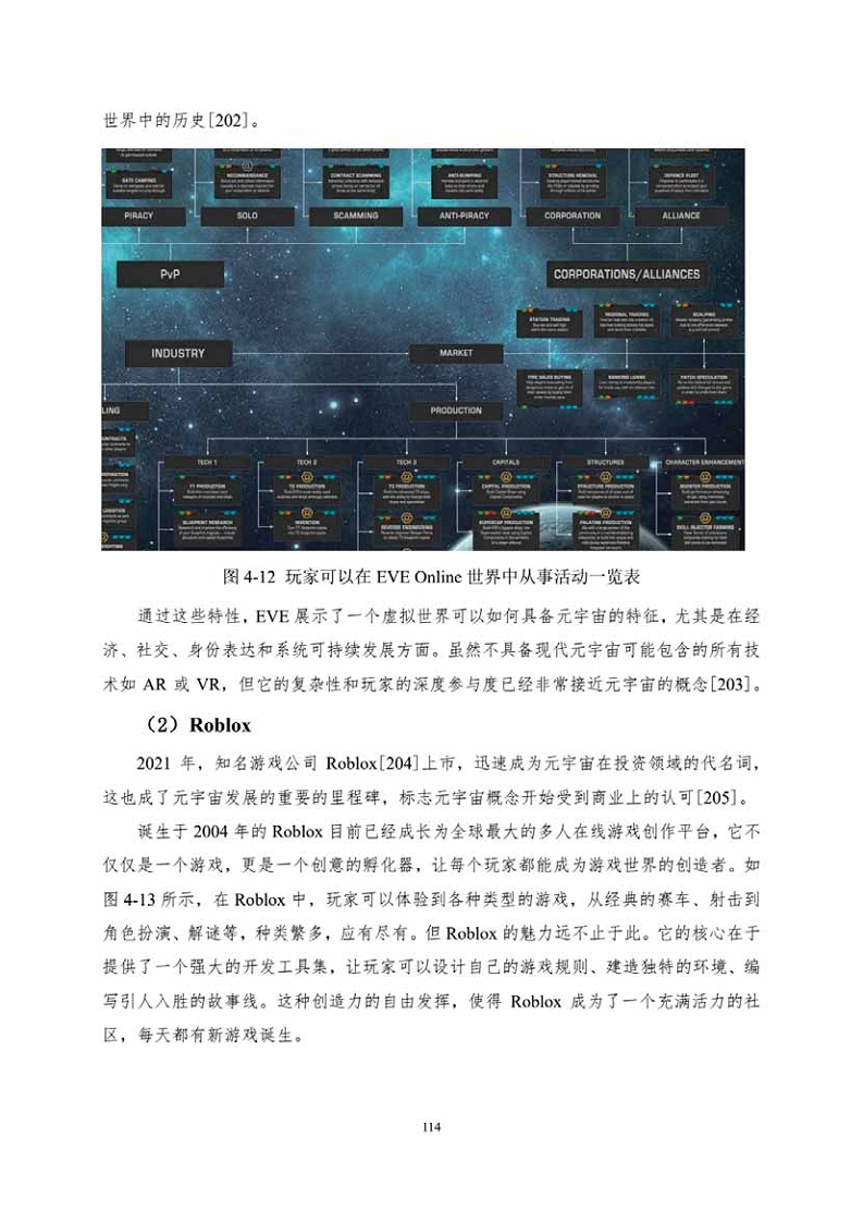 中国人工智能系列白皮书一元宇宙技术(2024 版)图片