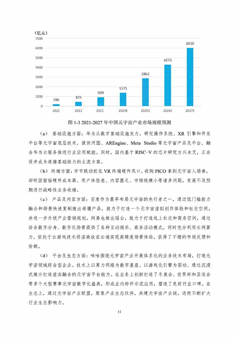 中国人工智能系列白皮书一元宇宙技术(2024 版)图片