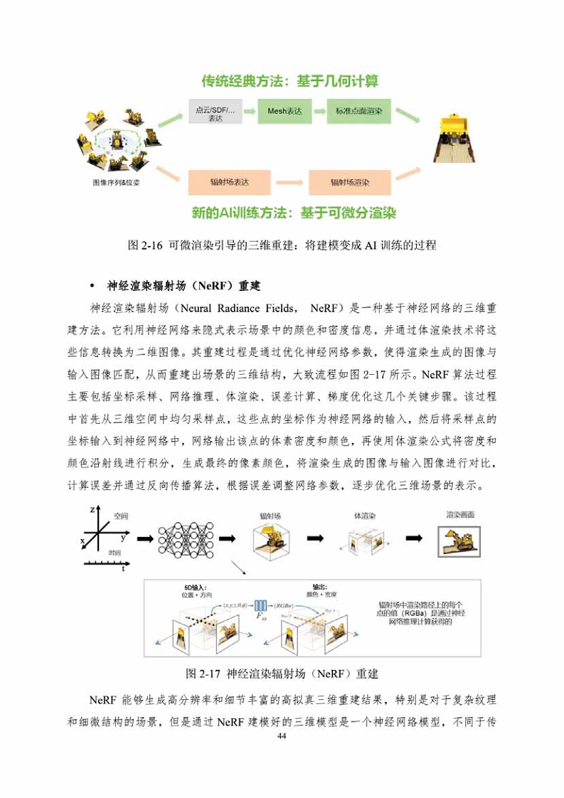 中国人工智能系列白皮书一元宇宙技术(2024 版)图片