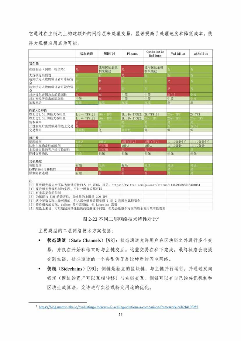 中国人工智能系列白皮书一元宇宙技术(2024 版)图片